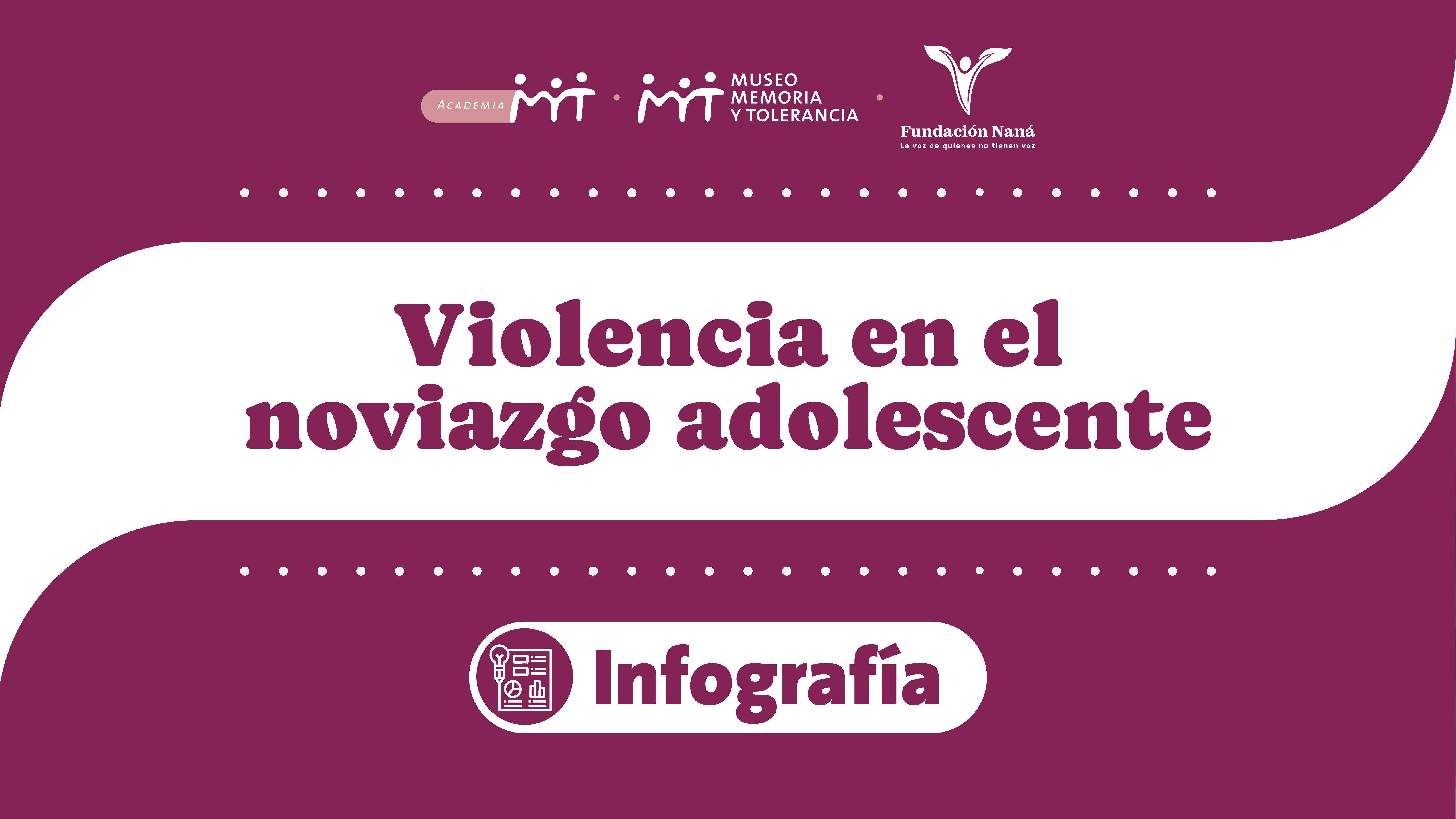 Violencia en el noviazgo adolescente